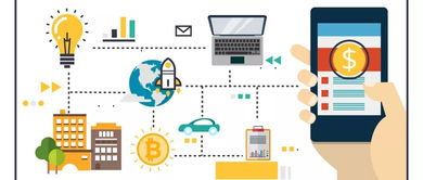 三五互联全面助力企业上云，构建智慧大脑与区块链融合的数字化未来